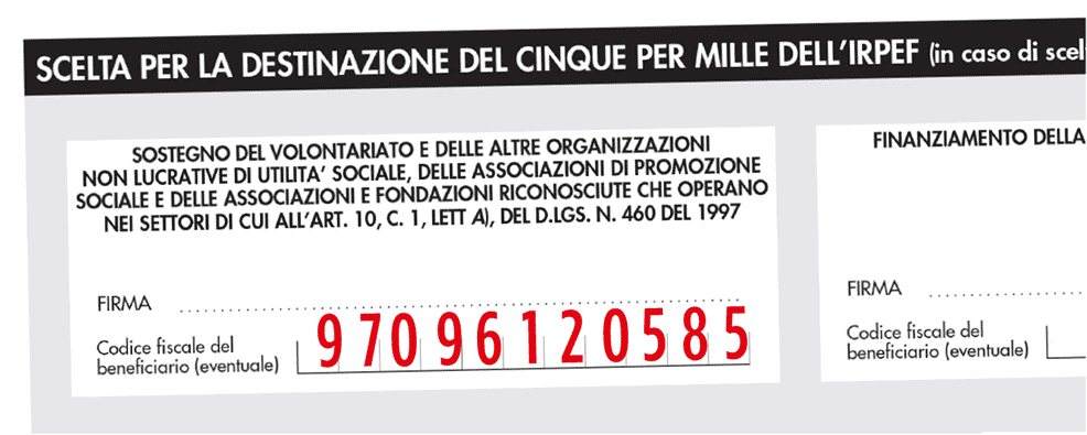 Come Sapere Chi Ha I Miei Dati Personali